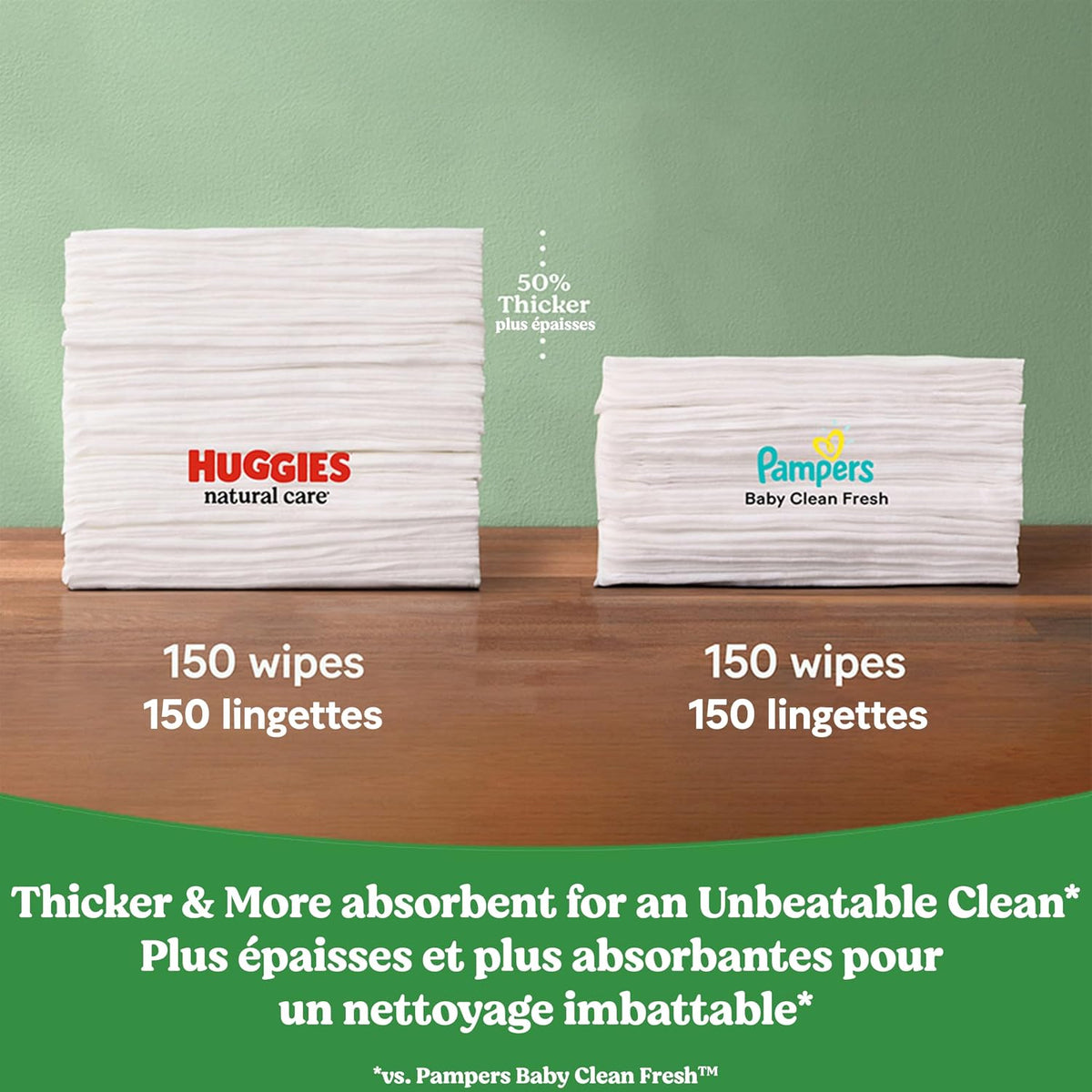 Huggies Sensitive Baby Wipes, Natural Care Baby Diaper Wipes, Unscented, Hypoallergenic, 99% Purified Water, 10 Flip-Top Packs (560 Wipes Total)