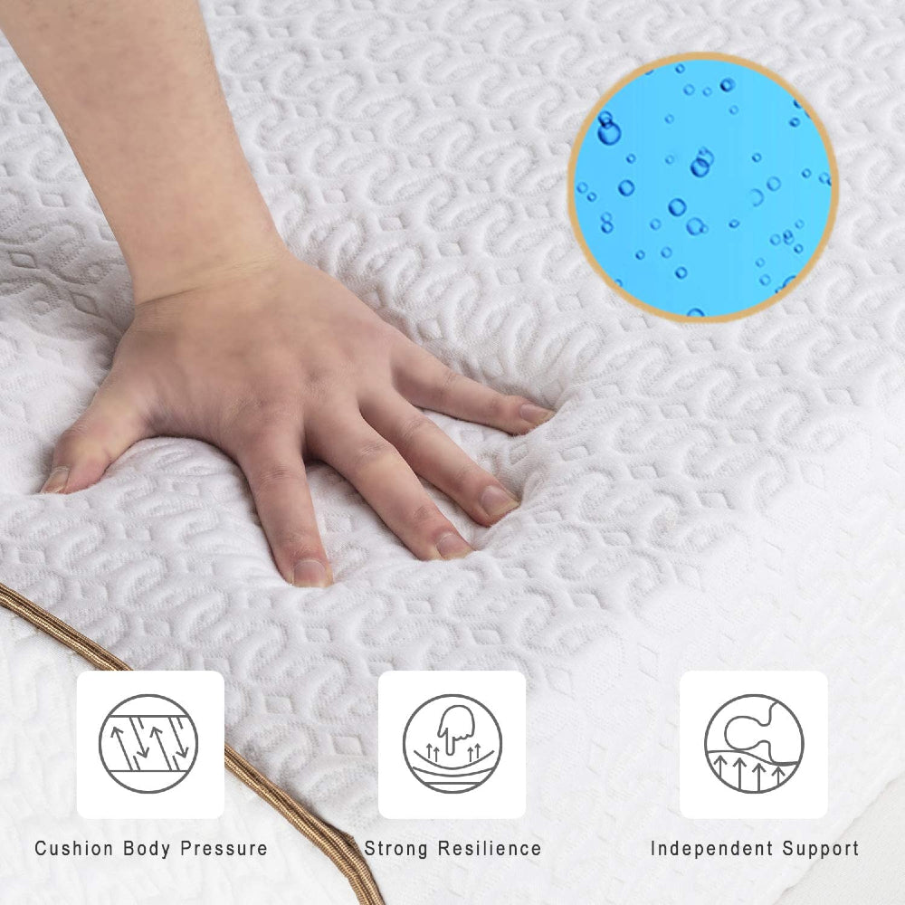 UltraFlex® DESIRE- Orthopaedic Innerspring Premium Foam Encased, Eco-friendly Hybrid Mattress (Made in Canada)