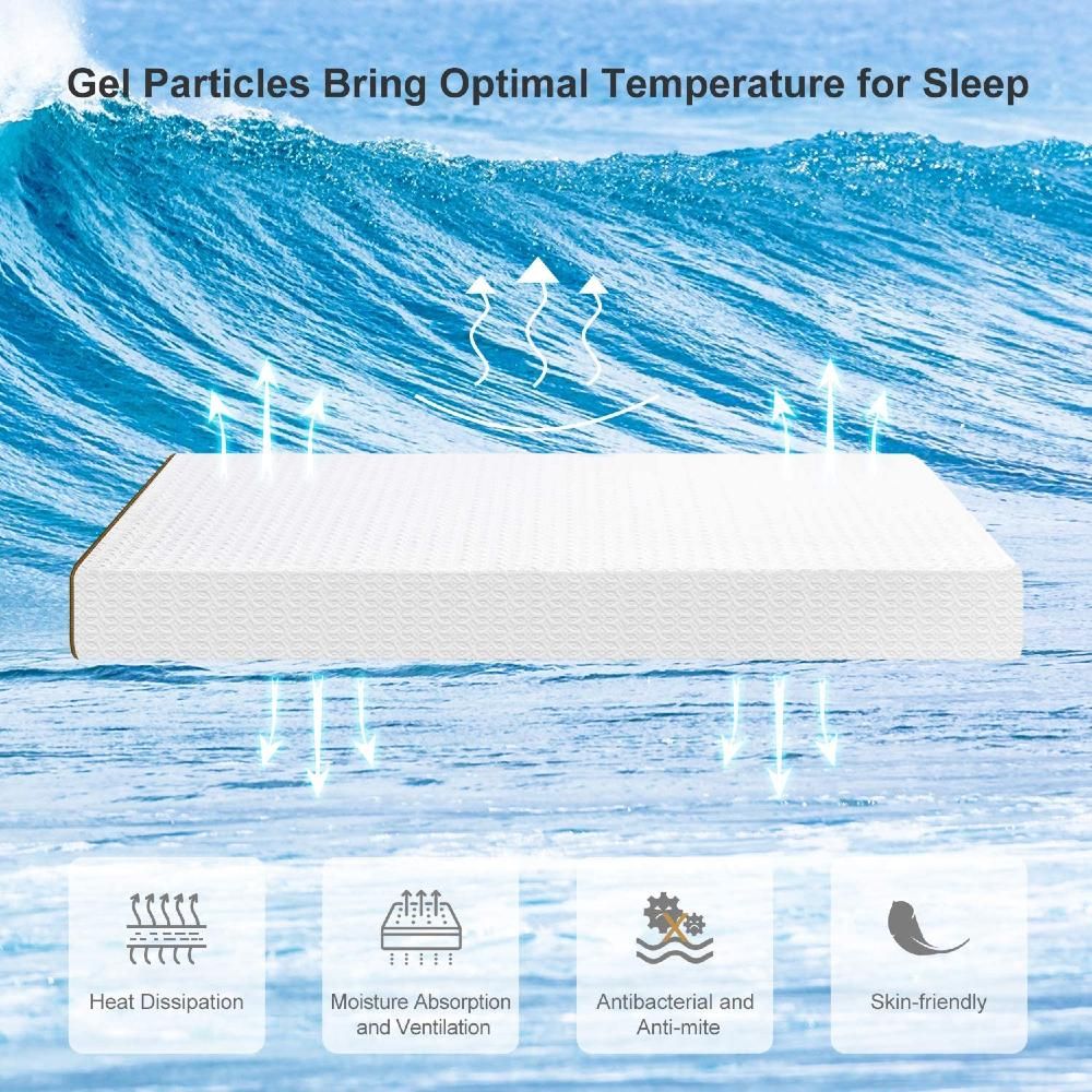 UltraFlex® CLASSIC Orthopedic Luxury Gel Memory Foam, Eco-friendly Mattress (Made in Canada)