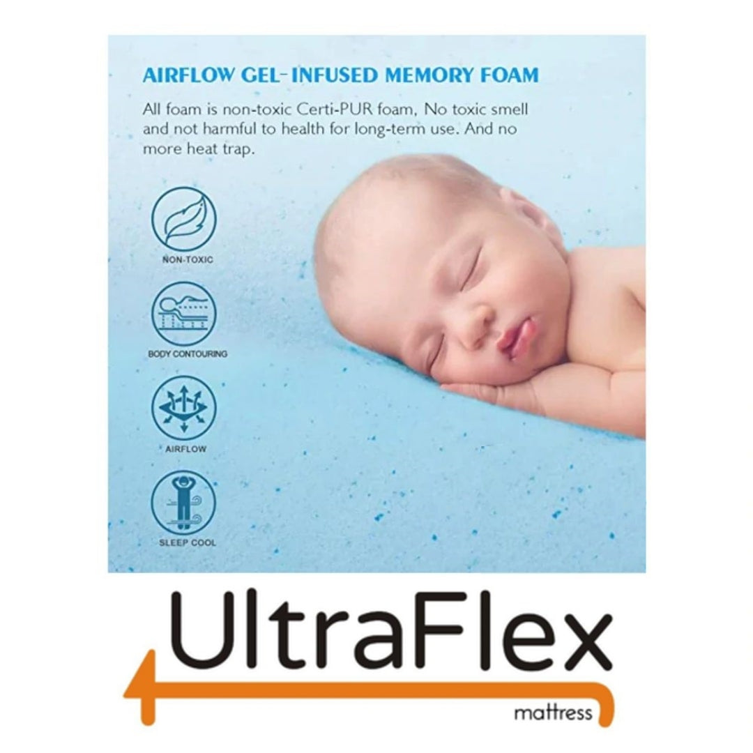 UltraFlex® PRESTIGE - Orthopedic Heavy-Duty Hybrid HDCoils, Pressure Relieving Foam with Posture Support, High-Density Foam Casing, Low Motion Transfer, Eco-Friendly Mattress (Made in Canada)