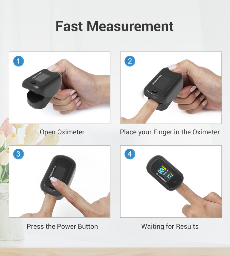 ChoiceMMed OxyWatch Fingertip Pulse Oximeter